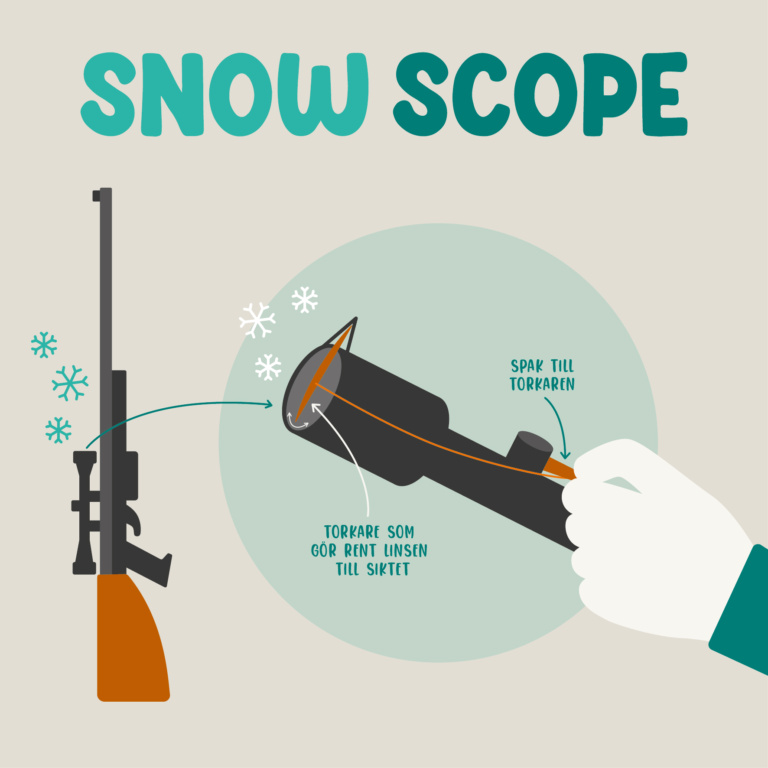 SnowScope