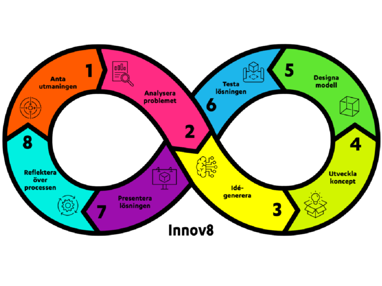 Namnlöst 4 Rityta 1