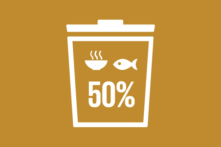 Agenda 2030 Delmal 12 3