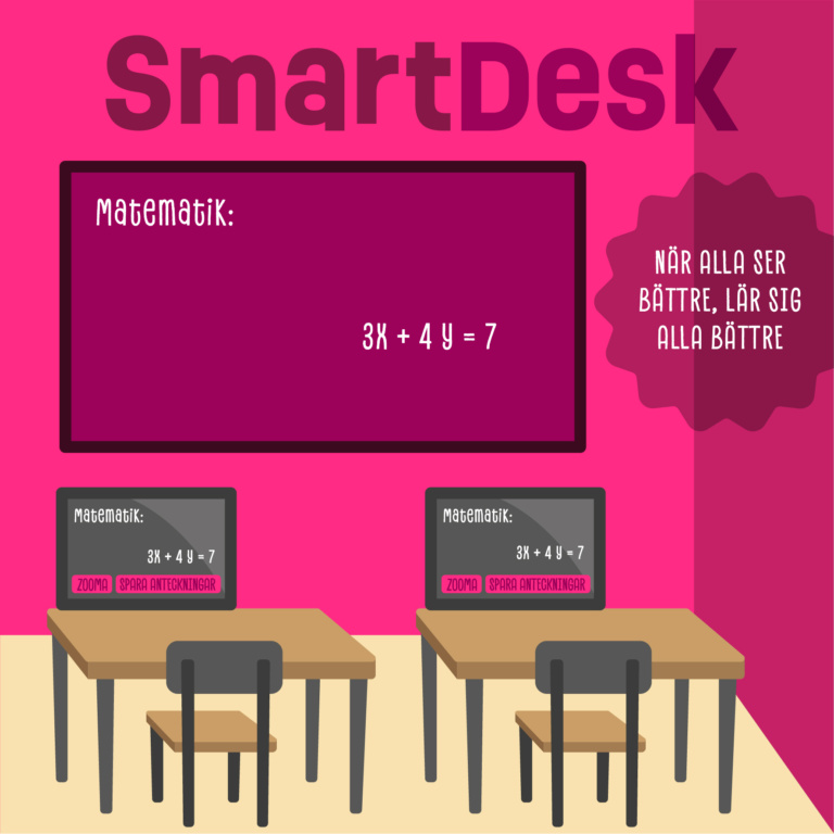 Finnupp2026 SmartDesk