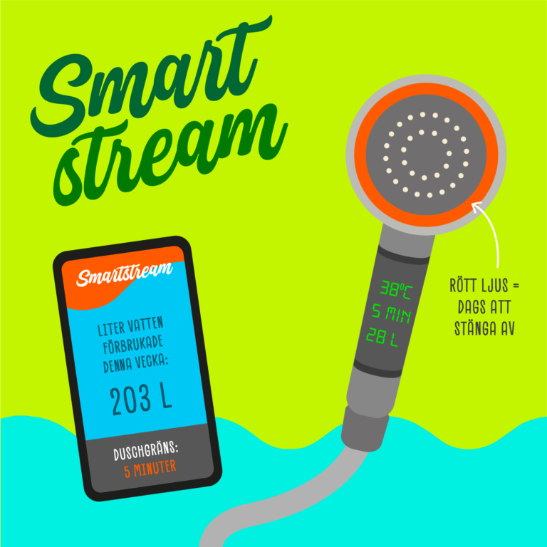 Finnupp2026 SmartStream